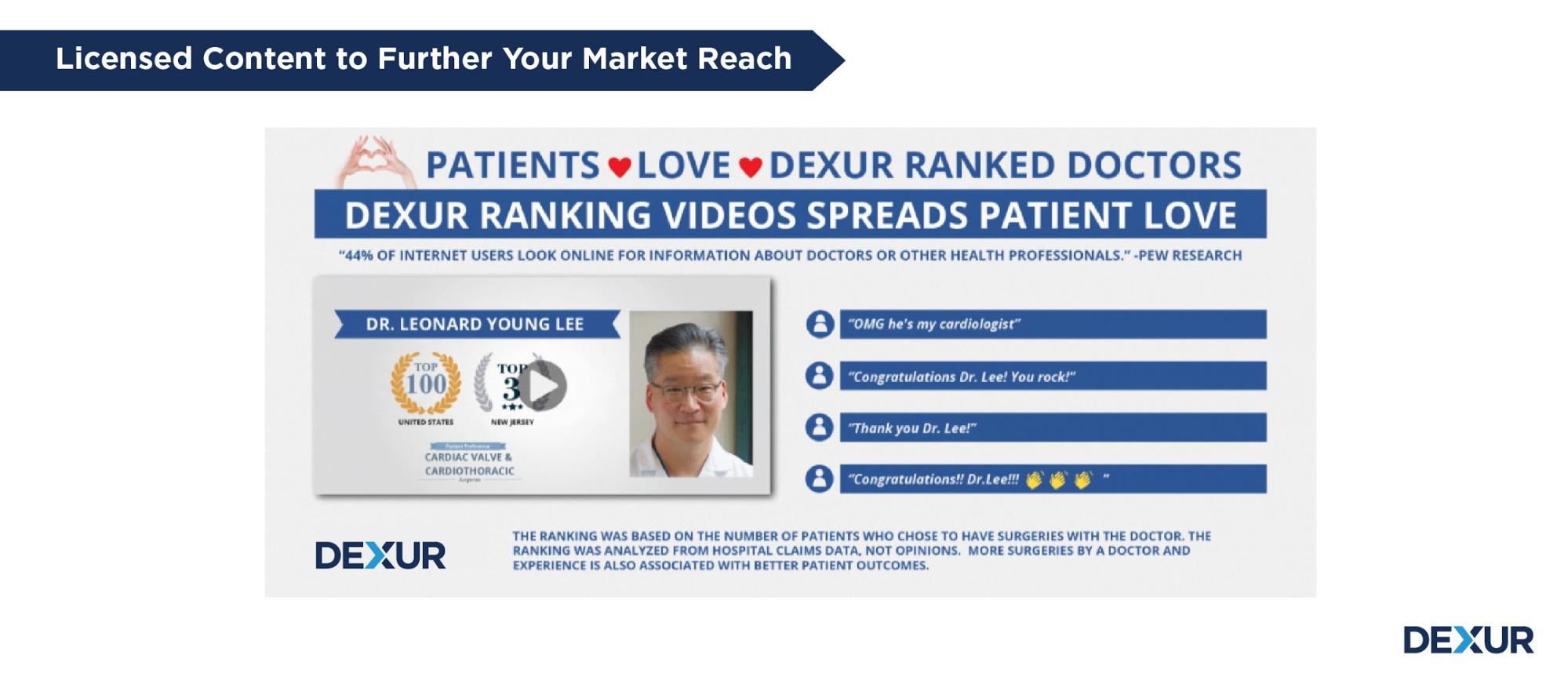 Dexur Hospital Rankings Slide3