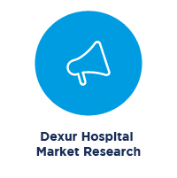 Dexur Hospital Market Research